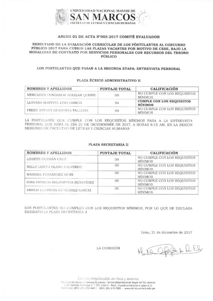 Resultados del Concurso Público de Méritos nº 0001-FLCH-2017