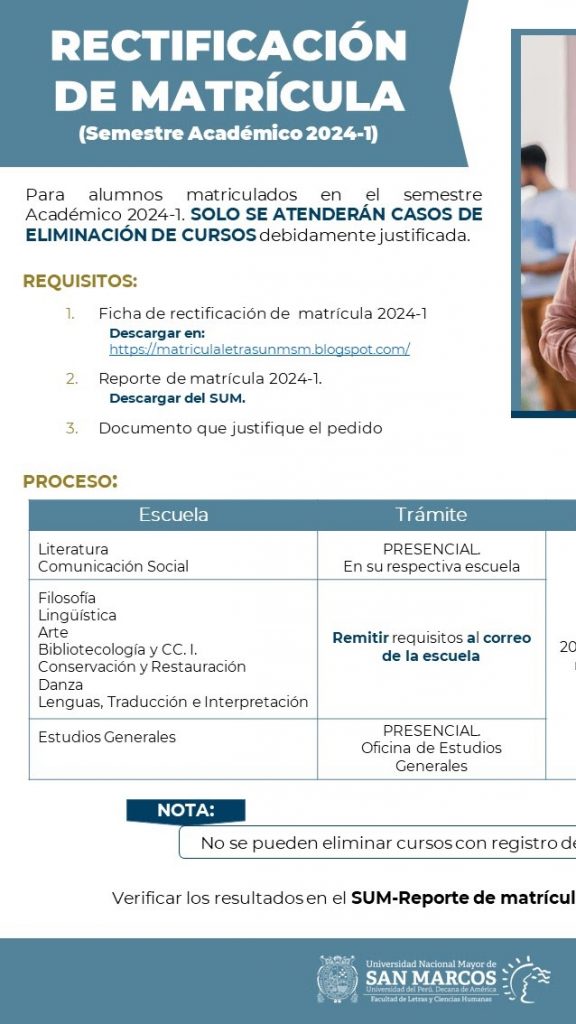 RECTIFICACIÓN DE MATRÍCULA (SEMESTRE ACADÉMICO 2024 – 1)